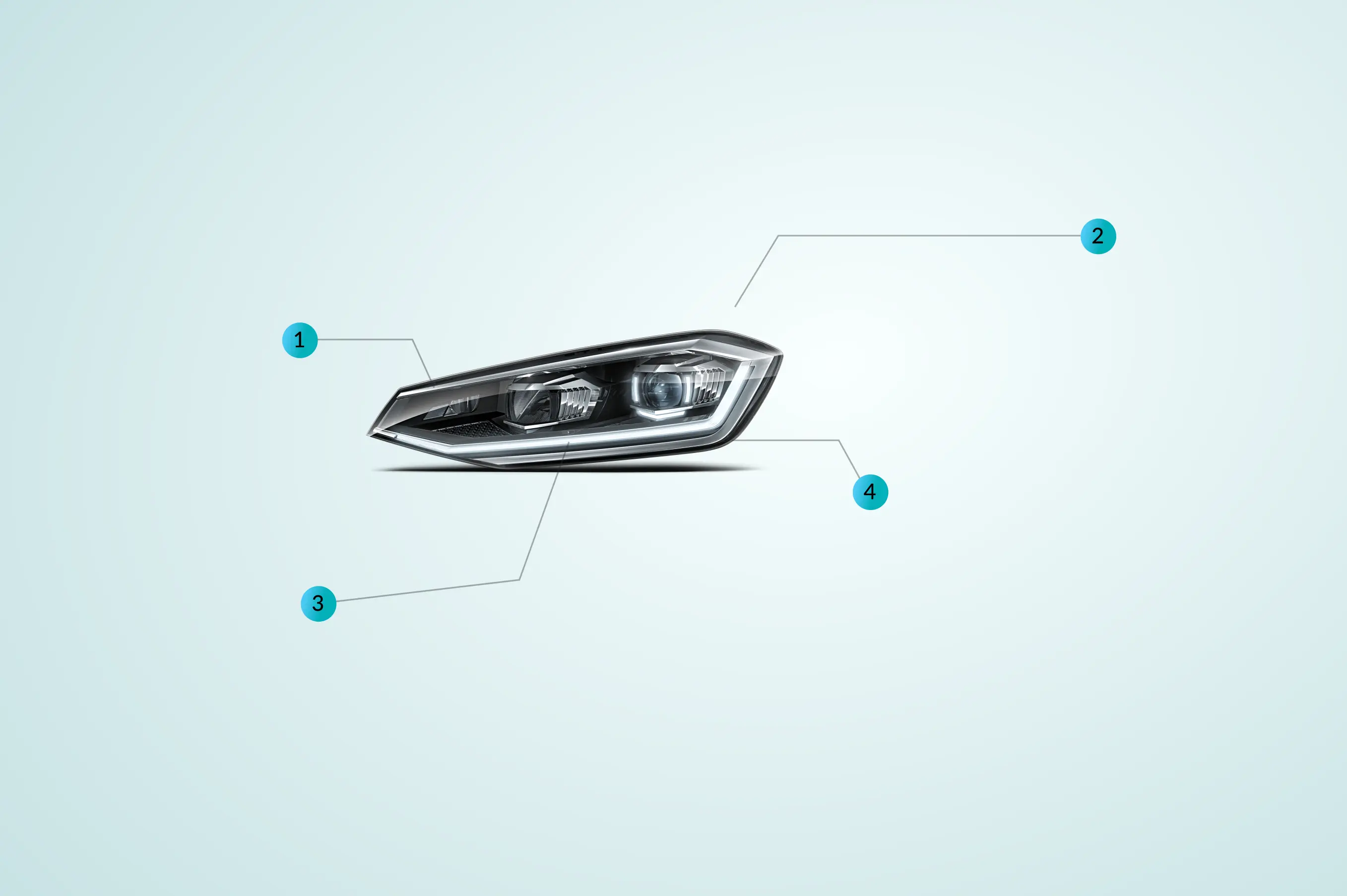 Car headlight product